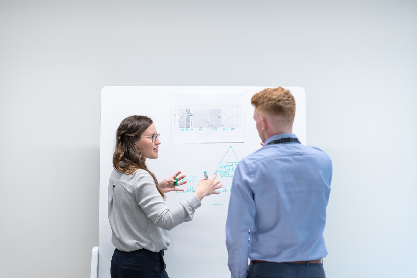 Klausurtagung planen – Team arbeitet am Whiteboard